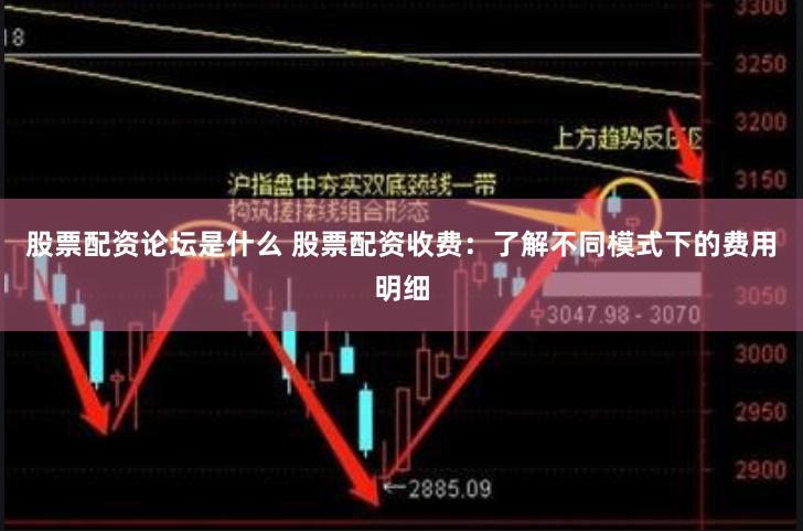 股票配资论坛是什么 股票配资收费：了解不同模式下的费用明细
